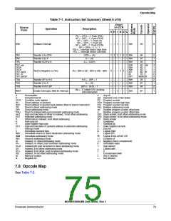 浏览型号MC908QY8的Datasheet PDF文件第75页