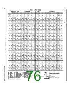 浏览型号MC908QY8的Datasheet PDF文件第76页