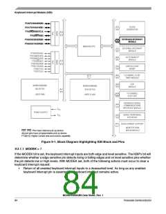 浏览型号MC908QY8的Datasheet PDF文件第84页