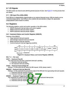 浏览型号MC908QY8的Datasheet PDF文件第87页