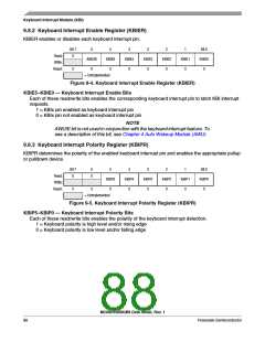 浏览型号MC908QY8的Datasheet PDF文件第88页