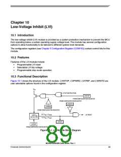 浏览型号MC908QY8的Datasheet PDF文件第89页