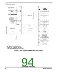 浏览型号MC908QY8的Datasheet PDF文件第94页