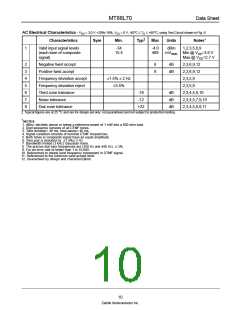 浏览型号MT88L70AE1的Datasheet PDF文件第10页