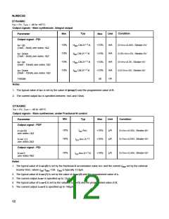 浏览型号NJ88C50NPAS的Datasheet PDF文件第12页
