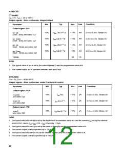 浏览型号NJ88C50IG的Datasheet PDF文件第12页