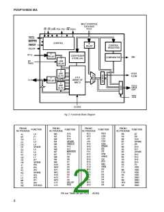 浏览型号PDSP16488AMAGCPR的Datasheet PDF文件第2页