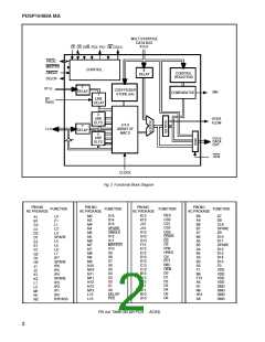 浏览型号PDSP16488AMA的Datasheet PDF文件第2页