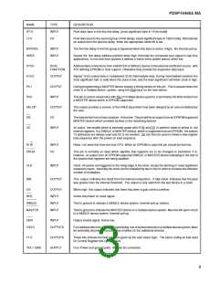 浏览型号PDSP16488AMAGCPR的Datasheet PDF文件第3页