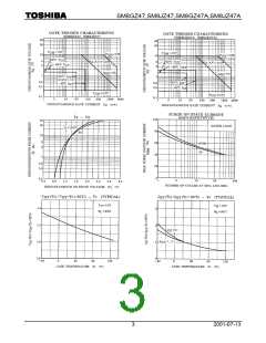 浏览型号SM8GZ47的Datasheet PDF文件第3页