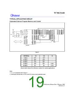 浏览型号W78E516BP-24的Datasheet PDF文件第19页
