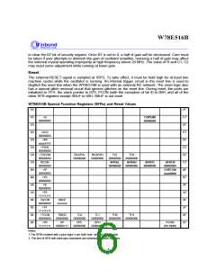 浏览型号W78E516BP-24的Datasheet PDF文件第6页