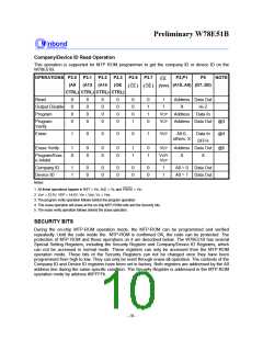 浏览型号W78E51B-40的Datasheet PDF文件第10页