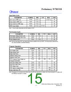 浏览型号W78E51B-40的Datasheet PDF文件第15页