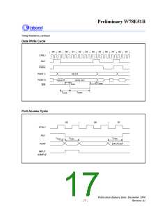 浏览型号W78E51B-40的Datasheet PDF文件第17页