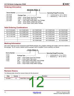 浏览型号XC17V08VQ44C的Datasheet PDF文件第12页