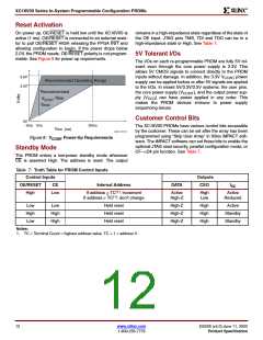 浏览型号XC18V01PC20C的Datasheet PDF文件第12页