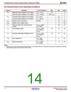 浏览型号XC18V01PC20C的Datasheet PDF文件第14页