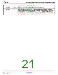 浏览型号XC18V01PC20C的Datasheet PDF文件第21页