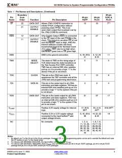 浏览型号XC18V01PC20C的Datasheet PDF文件第3页