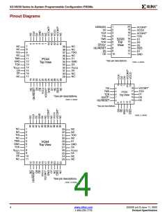 浏览型号XC18V01PC20C的Datasheet PDF文件第4页