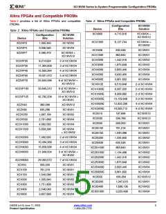 浏览型号XC18V01PC20C的Datasheet PDF文件第5页
