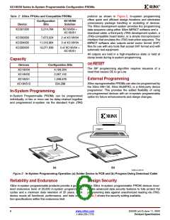 浏览型号XC18V01PC20C的Datasheet PDF文件第6页