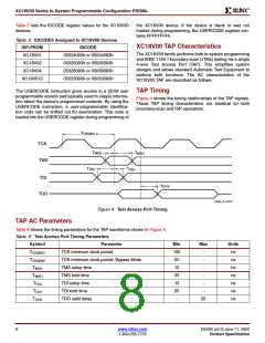 浏览型号XC18V01PC20C的Datasheet PDF文件第8页