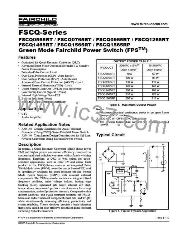 FSCQ0565RT图片预览