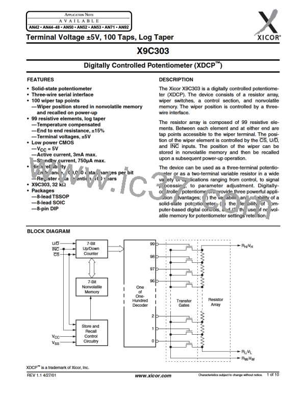 X9C303PI图片预览