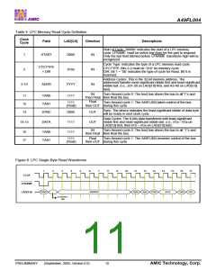 浏览型号A49FL004TX-33CF的Datasheet PDF文件第11页