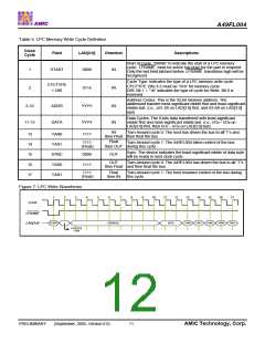 浏览型号A49FL004TX-33CF的Datasheet PDF文件第12页