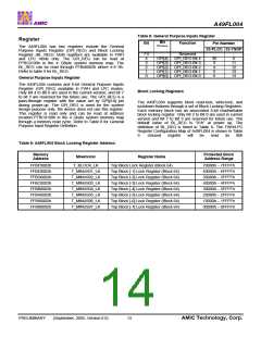 浏览型号A49FL004TX-33CF的Datasheet PDF文件第14页