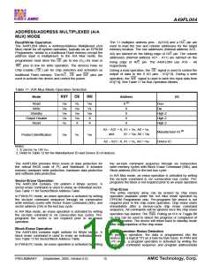 浏览型号A49FL004TX-33CF的Datasheet PDF文件第16页