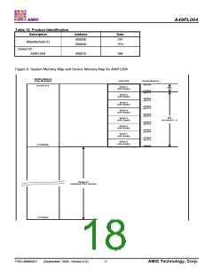浏览型号A49FL004TX-33CF的Datasheet PDF文件第18页