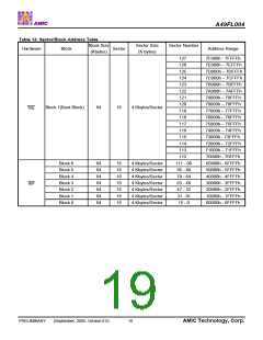 浏览型号A49FL004TX-33CF的Datasheet PDF文件第19页