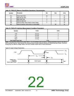 浏览型号A49FL004TX-33CF的Datasheet PDF文件第22页