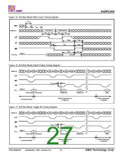 浏览型号A49FL004TX-33CF的Datasheet PDF文件第27页