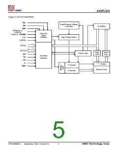 浏览型号A49FL004TX-33CF的Datasheet PDF文件第5页