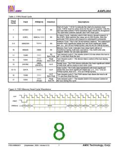 浏览型号A49FL004TX-33CF的Datasheet PDF文件第8页