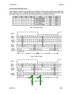 浏览型号AK4393VF的Datasheet PDF文件第11页