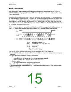 浏览型号AK4393VF的Datasheet PDF文件第15页