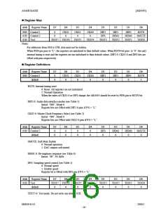 浏览型号AK4393VF的Datasheet PDF文件第16页