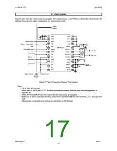浏览型号AK4393VF的Datasheet PDF文件第17页