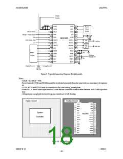 浏览型号AK4393VF的Datasheet PDF文件第18页