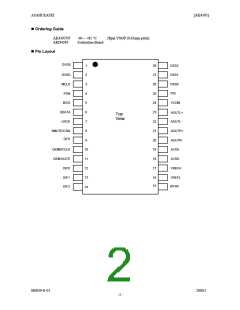 浏览型号AK4393VF的Datasheet PDF文件第2页