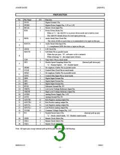 浏览型号AK4393VF的Datasheet PDF文件第3页