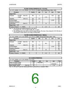 浏览型号AK4393VF的Datasheet PDF文件第6页