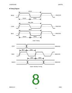 浏览型号AK4393VF的Datasheet PDF文件第8页
