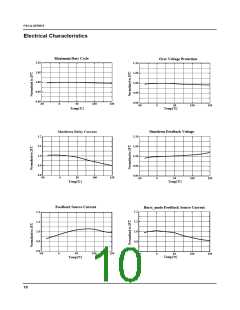 浏览型号FSCQ0565RT的Datasheet PDF文件第10页